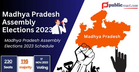 MP Assembly Elections 2023 | Madhya Pradesh Assembly Elections 2023 ...