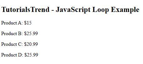 Javascript Loops Tutorialstrend