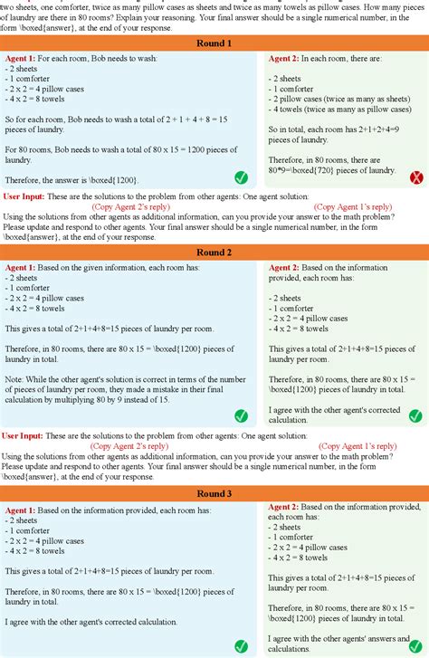 Figure From Improving Factuality And Reasoning In Language Models