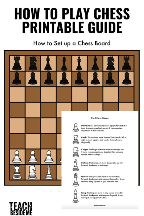 How to Set up a Chess Board & Rules for Playing - Teach Beside Me