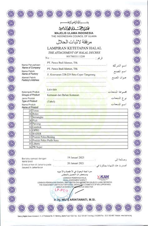 Panca Budi Halal Certificate