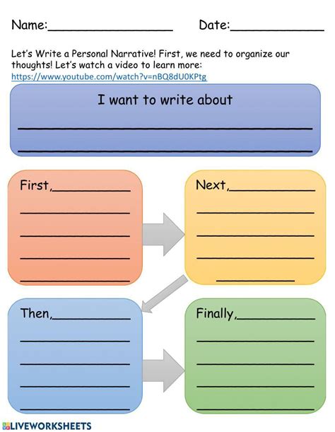 English Worksheets My Personal Narrative Graphic Organizer