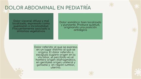 Dolor Abdominal En Pediatr A Angie Re Tegui Zuloeta Udocz