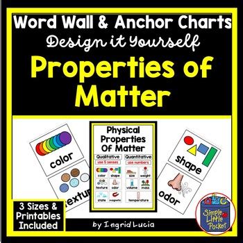 Properties Of Matter Anchor Chart Posters Vocabulary Word Wall