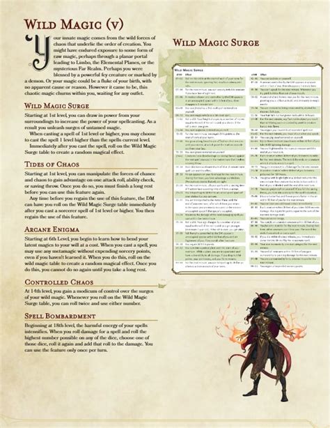 Modified Version Of The Wild Magic Sorcerer Subclass Dndhomebrew