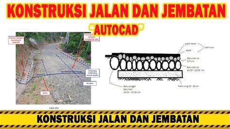 Konstruksi Jalan Dan Jembatan Penjelasan Dasar Tentang Konstruksi Jalan