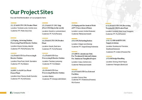 project map enviromate