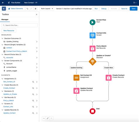 Go With The Flow Unit Salesforce Trailhead