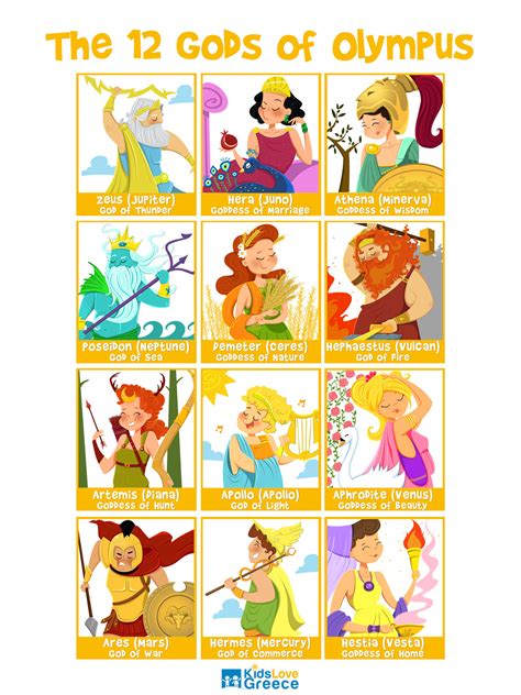 The 12 Gods of Olympus by Christine-E on DeviantArt