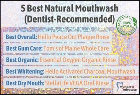 Best Natural Mouthwash Full Review