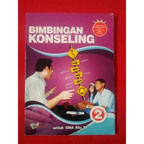 Materi Bimbingan Konseling Homecare24