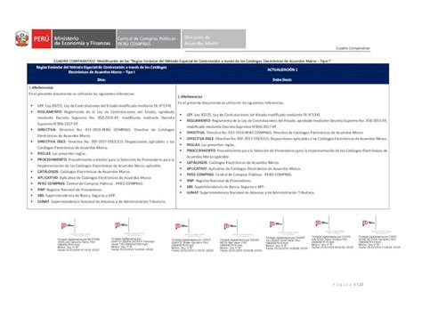 PDF Cuadro Comparativo De Modificaci N De Reglas De CUADRO