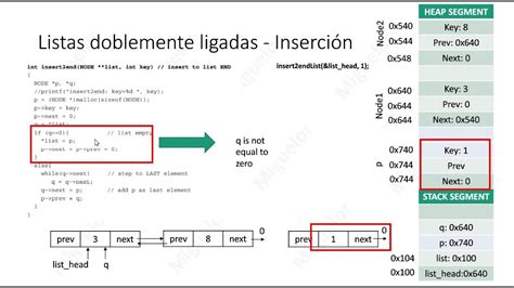 Listas ligadas simples y dobles análisis práctico no teoría YouTube