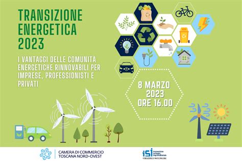 Transizione Energetica 2023 I vantaggi delle Comunità Energetiche