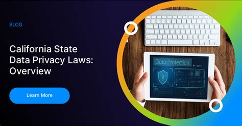 California Data Privacy Laws CCPA CPRA Overview BrandName