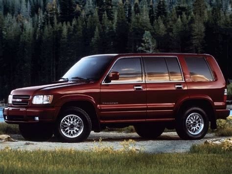 Isuzu Trooper Technical Specifications And Fuel Economy