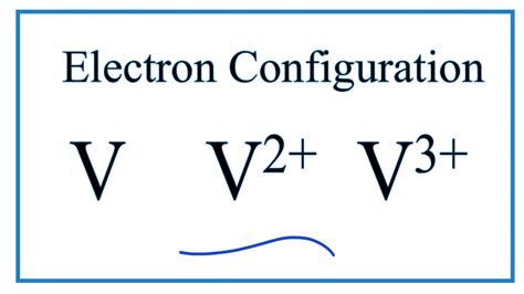 Electron Config Of Vanadium