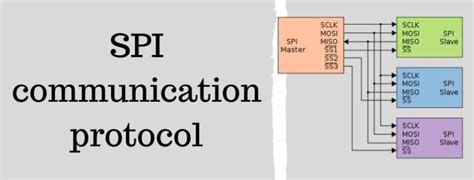 Spi Communication Protocol Aticleworld