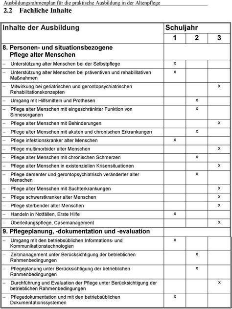 Betrieblicher Ausbildungsplan Muster