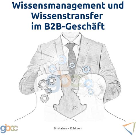 Wissensmanagement Und Wissenstransfer Im B2b Geschäft