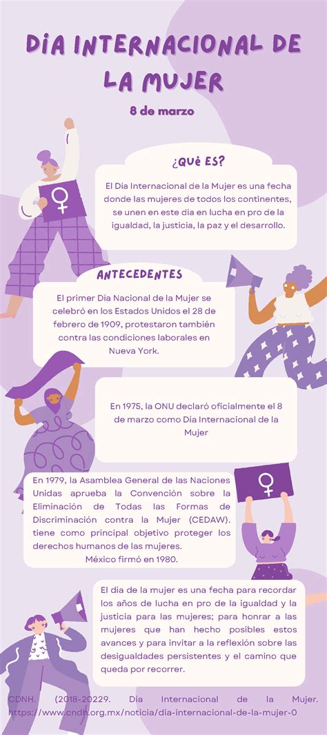 Actualidad Dia De La Mujer Its Origins And Why We Celebrate On March 8th