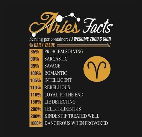 💎🌾🐏🔥♈🌪😘 In 2024 Aries Zodiac Facts Aries Facts Aries Horoscope