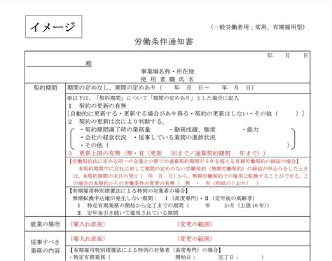 労働条件明示ルールが2024年4月変更！弁護士が対応を解説 Business Lawyers