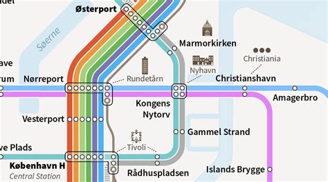 Copenhagen Metro Map English