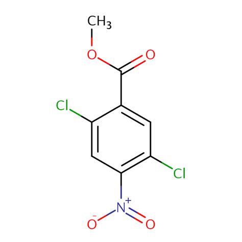 Benzoic Acid 25 Dichloro 4 Nitro Methyl Ester Sielc Technologies