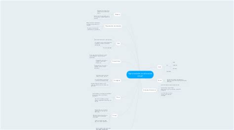 Tipos Textuales En Educacion Virtual Mindmeister Mapa Mental Hot Sex