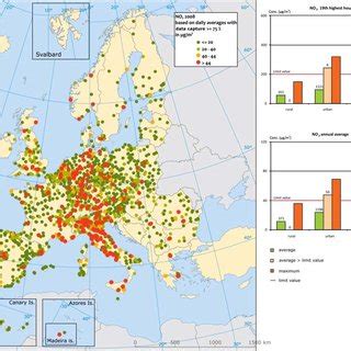 Left map Annual mean concentration map of NO 2 μg m 3 the two