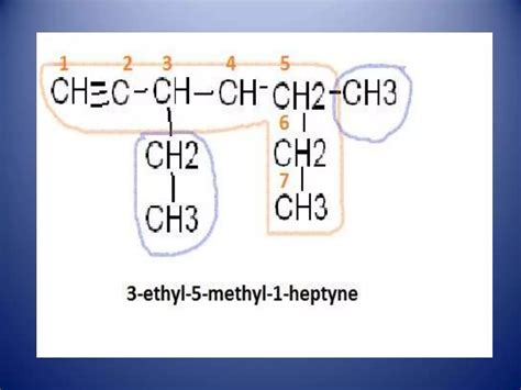 Hydrocarbons PPT