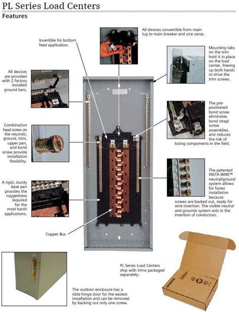 Siemens Load Center Wiring Diagram