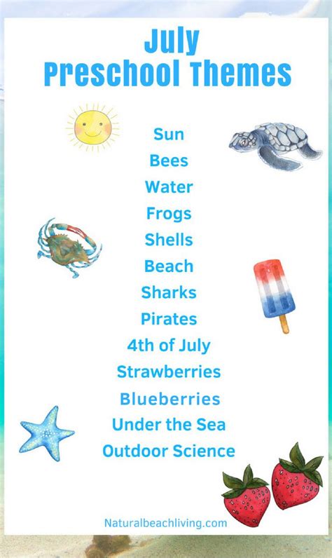 Summer Theme Lesson Plans For Kindergarten