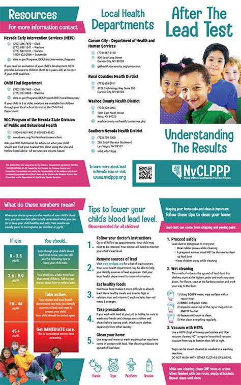 For Families And Communities Nevada Childhood Lead Poisoning