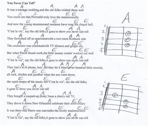 Never Can Tell (Chuck Berry) Guitar Chord Chart - Capo 3rd Fret ...