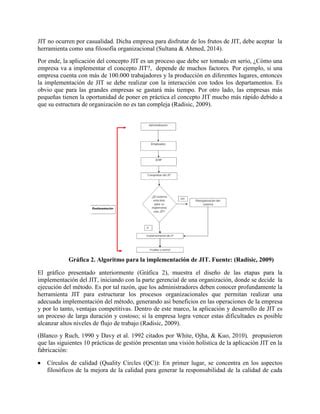 Implementaci N Del Metodo Justo A Tiempo Pdf