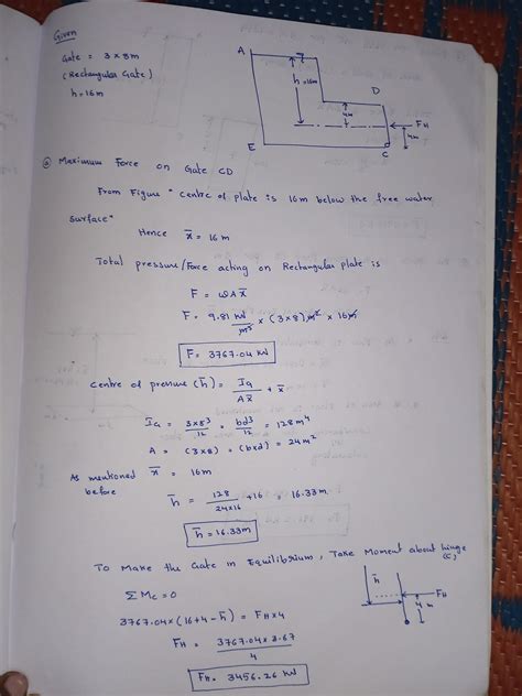 Solved A M Wide M High Rectangular Gate Cd Is Located At The