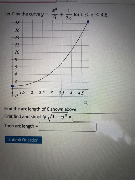 Solved Let C Be The Curve Y 8x3 For 0