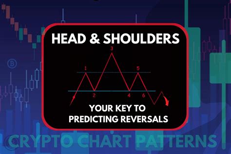 Head And Shoulders Master Crypto Trading Patterns