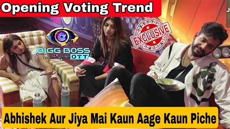 Opening Voting Trend Abhishek Malhan Jiya Shankar Akanksha