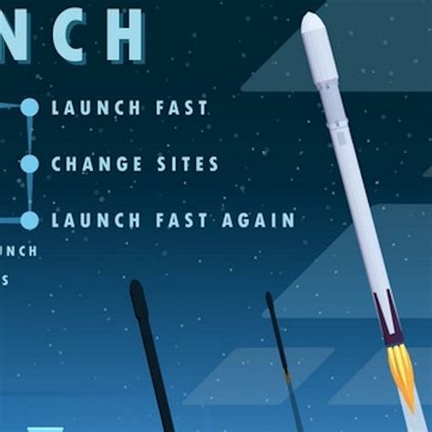 Spaceflight companies challenged to launch rockets within days, not years | Inquirer Technology