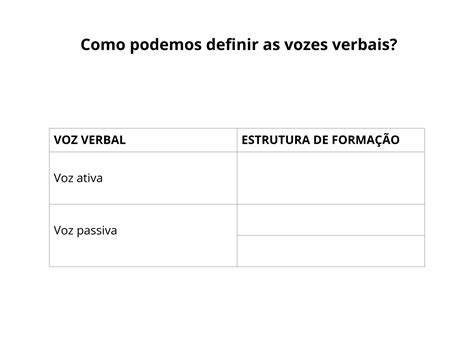 Efeitos De Sentido Da Voz Ativa E Da Voz Passiva No Gênero Tirinha