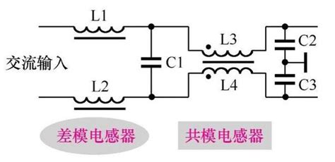 一文了解共模电感是如何抑制干扰噪声？ 电子创新元件网