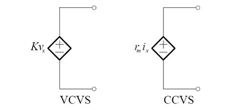 Current Source Symbol