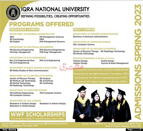 Diploma Bs Ms Dpt And Phd Admissions At Iqra National University