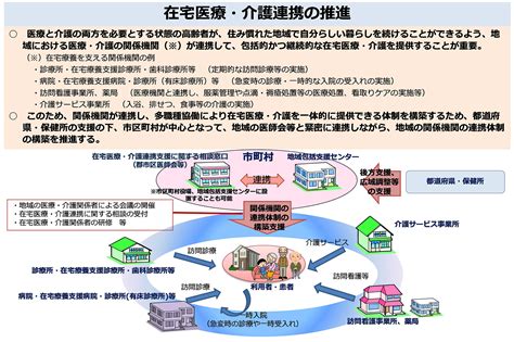 介護保険の地域支援事業における在宅医療・介護連携推進事業の手引きについて ー 老老発1025第1号 ｜ 通知 ｜ 1911｜法令・qanda検索