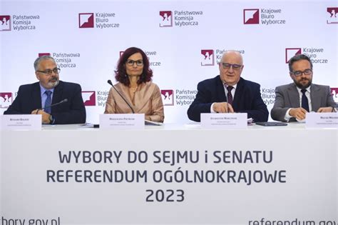 Sejm Dane Pkw Z Proc Komisji Wyborczych Pis Proc Ko