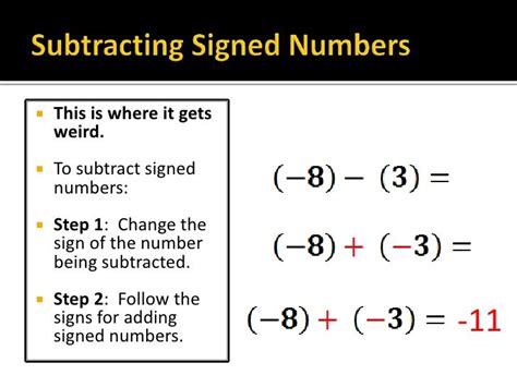 subtraction subtraction negative numbers signs