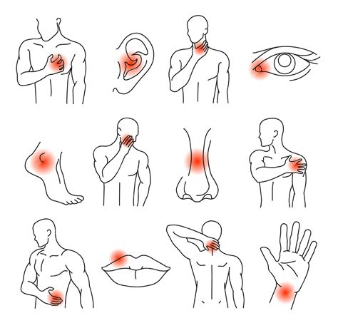 Premium Vector | Pain types Human figures and body parts with